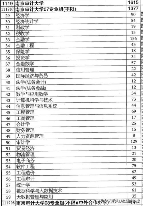 考研健康填报指南