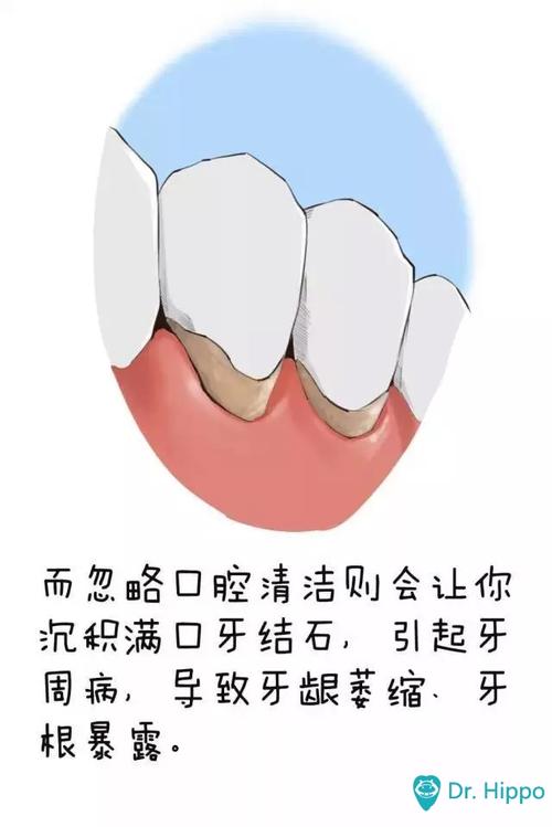 吃喝与牙齿健康