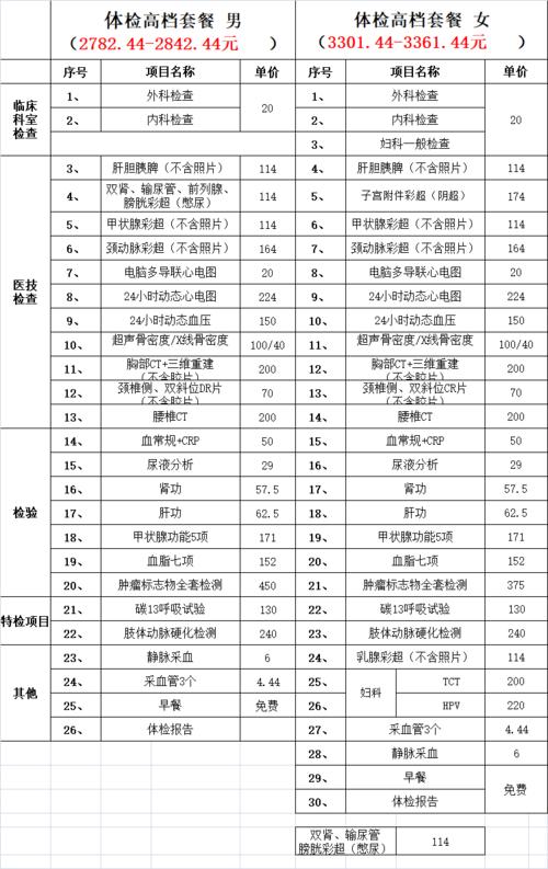 阳光家园房价