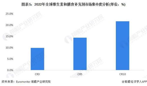 中国健康产业投资基金管理有限公司怎么样