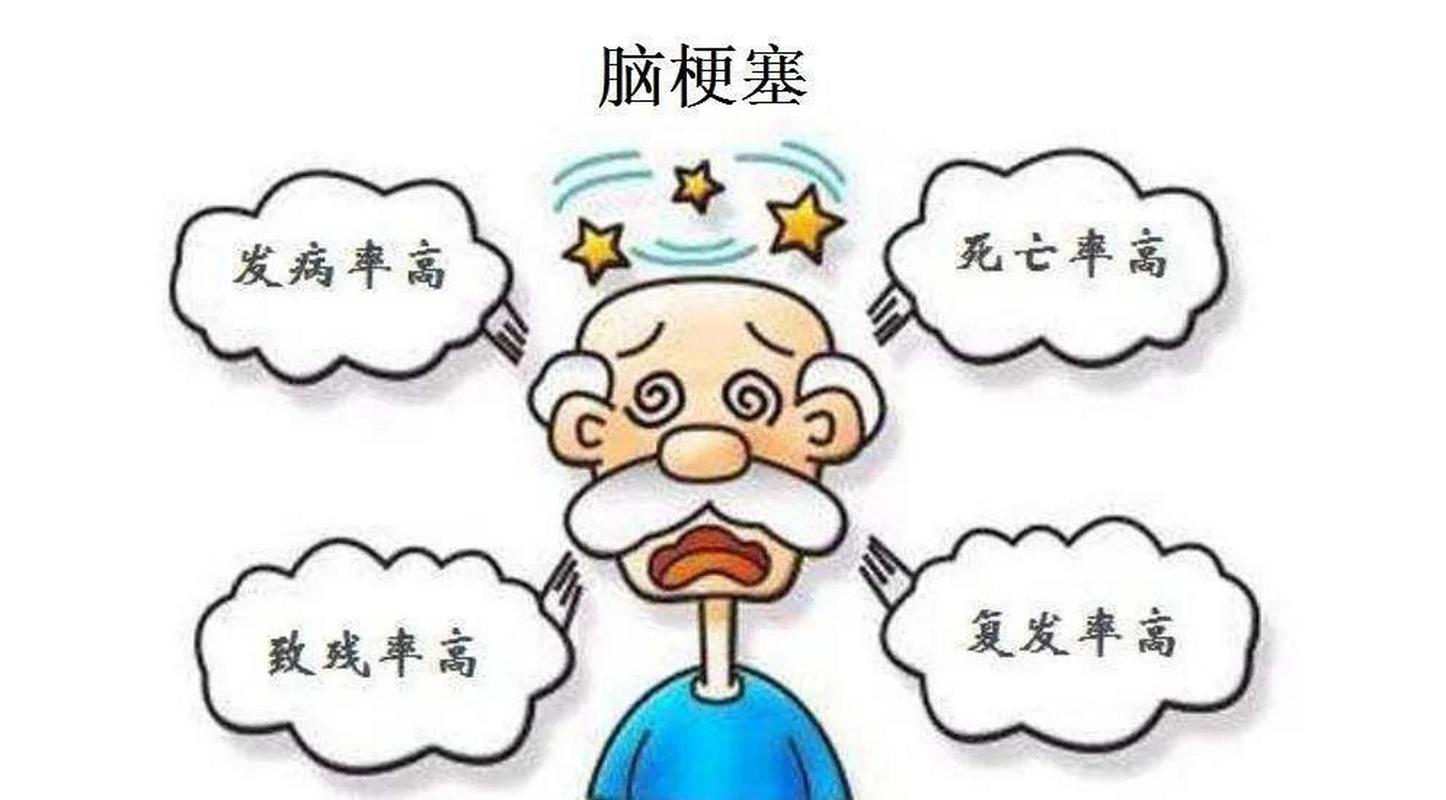 央视健康之路脑梗塞治疗