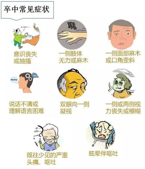 年纪轻轻，为何中风？——揭秘青年中风的隐忧