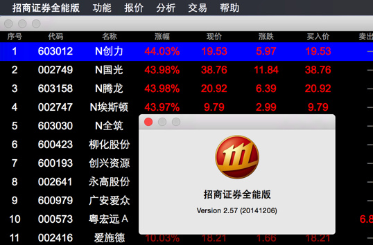 【OSX】MAC下能用的炒股软件_我是亲民_新浪博客