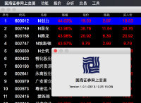 【OSX】MAC下能用的炒股软件